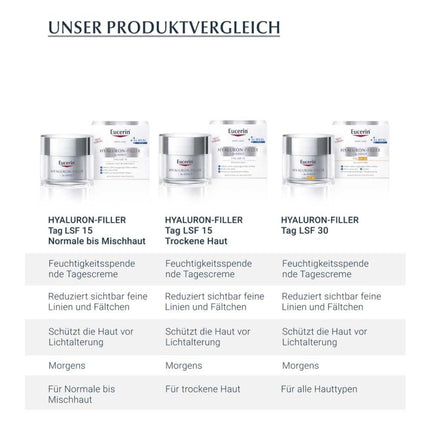 Eucerin Anti Age Hyaluron-Filler Day Normal and Combination Skin 50 ml