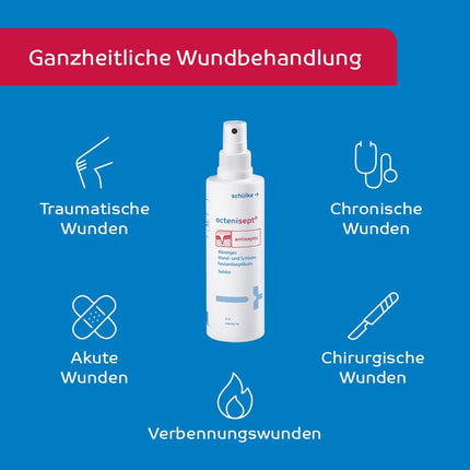 octenisept with spray pump - aqueous wound and mucous membrane antiseptic with good tolerability, painless application and rapid effect, 250 ml solution
