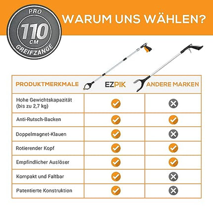 EZPIK 1 x 110 cm Grabber for Seniors with Magnetic Grabber Arm, Robust Grabber for Seniors and People with Disabilities, Rotating Garbage Grabber Tongs, Aid with Fastening Clip (1-Pack, Silver)