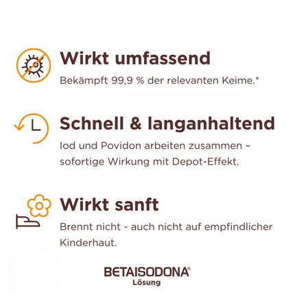 BETAISODONA SOLUTION