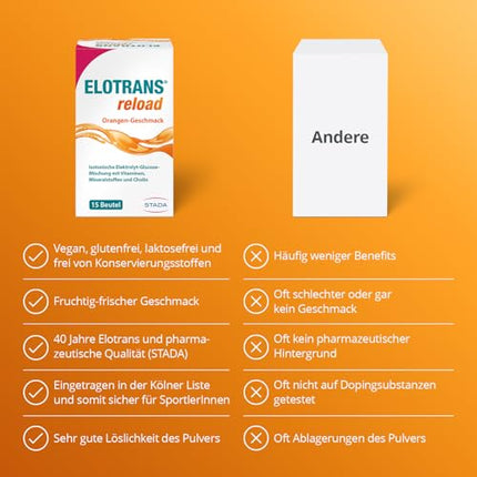 ELOTRANS reload - isotonic electrolyte-glucose mixture - dietary supplement with magnesium, potassium chloride, choline and B vitamins - 1 x 15 sachets