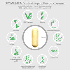 BIOMENTA MSM + Rosehip + Glucosamine – 180 allergen-free capsules with a high dose of 1,200 mg organic sulfur powder + 794 mg glucosamine sulfate + 300 mg rosehip extract per day – vegan – premium quality