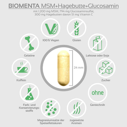 BIOMENTA MSM + Rosehip + Glucosamine – 180 allergen-free capsules with a high dose of 1,200 mg organic sulfur powder + 794 mg glucosamine sulfate + 300 mg rosehip extract per day – vegan – premium quality