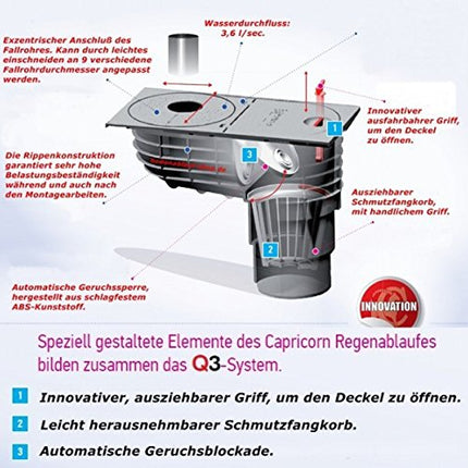 Capricorn - Downpipe drain - Rainwater drain - Gutter drain - Rain drain - Q3-black