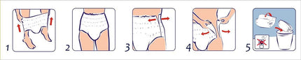 SENI Active Classic Incontinence Briefs Disposable M