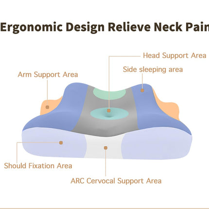 Jocoiot Neck Pillow for Neck and Shoulders, Ergonomic Contour Memory Foam Pillow with Washable Pillowcase - Gray
