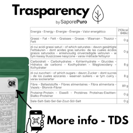 Saporepuro FOS Oligofructose powder 250 gr