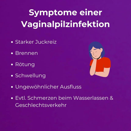 NanoRepro HomeTEST Vaginal yeast infection, rapid test for antibodies against vaginal yeast infection, simple vaginal test for women with symptoms such as itching or pain when urinating
