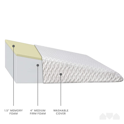 Milliard Wedge Pillow, Reading Pillow for Bed and Couch with Memory Foam, Comfortable and Firm Back Cushion, Mattress Wedge, Reflux Pillow - Washable Cover (White)