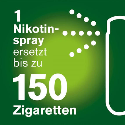Nicorette Mint Spray Duo