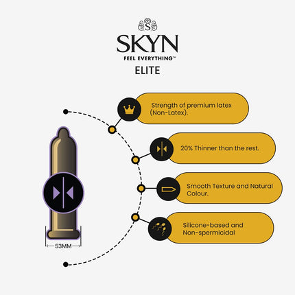 Skyn Elite 20 men's condoms, ultra-thin, ultra-soft, 200018