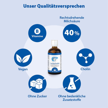 Dr. Jacob's Lactacholin 100 ml I for metabolism, liver and nerve function¹ I fruity-sweet I with choline I sugar-free I 66 servings