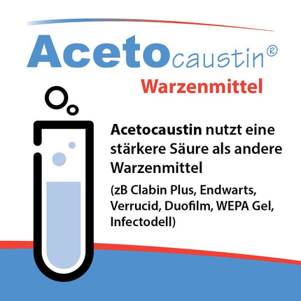 Acetocaustin Solution | Wart Remedy | Pain-Free | Children 4 Years and Over | Wart Treatment for Hands and Feet | 2ml Wart Remover | Wart Removal