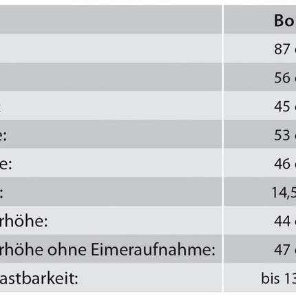 FabaCare Bonn toilet wheelchair, made in Germany, premium toilet chair, mobile toilet wheelchair, with bucket, up to 130 kg, grey-blue