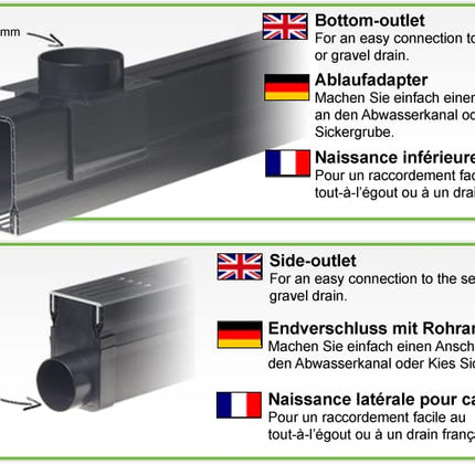 Design drainage channel set 4.00 m | Aluminum black | Type 65x60 (Slimline drainage channels)