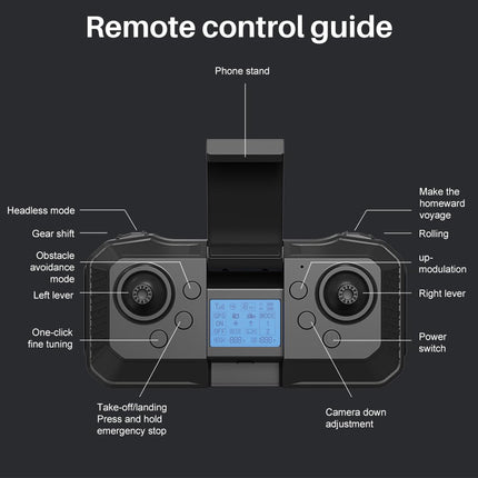 OBEST Drone with Camera, Camera Drone for Beginners, Brushless Motor, 5G WiFi Foldable RC Drone, 360° Obstacle Avoidance, 90° ESC Camera, One-Button Take-off/Landing (2 Batteries)