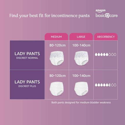 Amazon Basic Care Women's Pants Plus Medium – 4 Packs of 7 (28 Pants), White