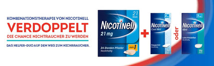 Nicotinell Lozenges 1 mg Mint, 36 pcs.: Discreet support for smoking cessation