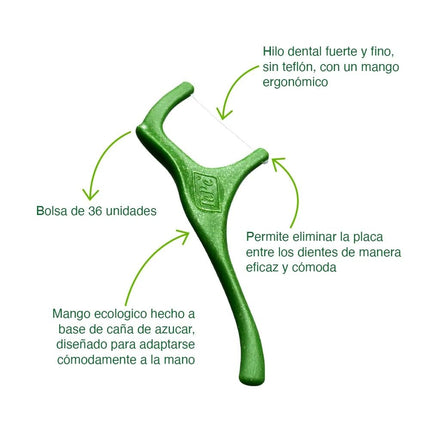 TePe GOOD Mini Flosser, Green, 36 pieces