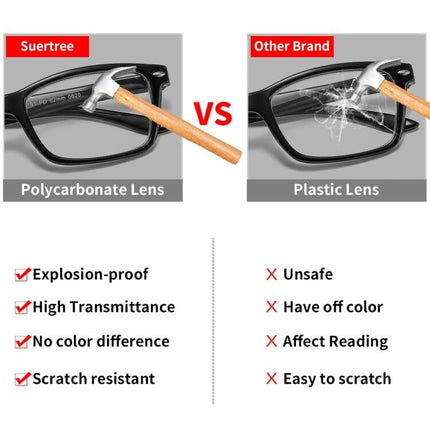 Suertree Reading Glasses Spring Hinge 3 Pack Vision Aid Eyewear Glasses Reading Aid for Women Men 2.0X BM151