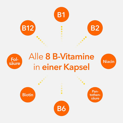 Vitamin B Complex-ratiopharm hard capsules: Combination preparation for targeted vitamin supply in cases of increased need for B vitamins, 120 capsules