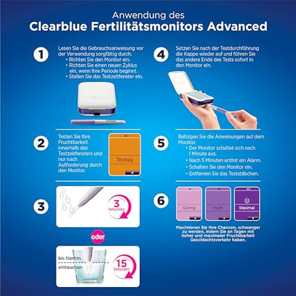Clearblue Fertility Monitor, Ovulation Test/Fertility Test for Women, 1 Touchscreen Monitor, Ovulation Cycle Computer, 89% Increased Chance of Getting Pregnant