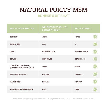 MSM Organic Sulfur Crystals (99.9% Methylsulfonylmethane) Natural Purity – 453g pure crystal form – higher bioavailability and higher dosage than capsules and powder
