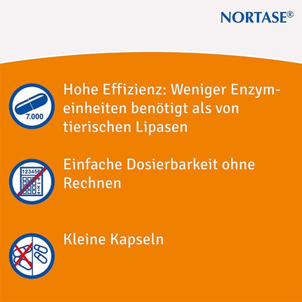 Nortase capsules