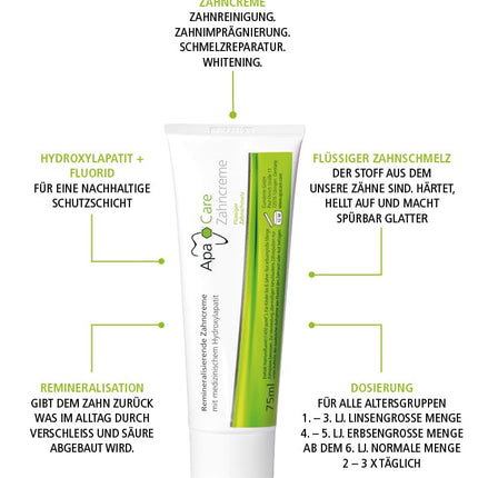ApaCare Remineralizing Toothpaste with Liquid Enamel | Strengthens, smoothes, and whitens teeth | For sensitive teeth | 3 x 75 ml