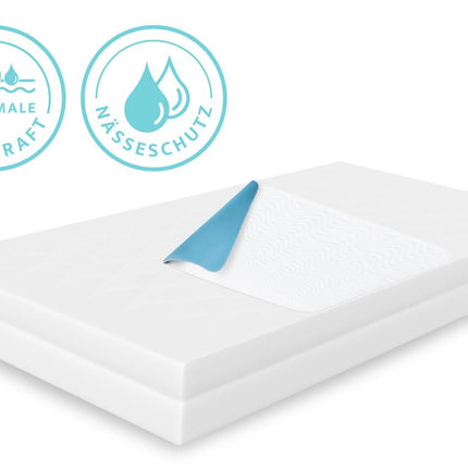 Incontinence pad 75x90 waterproof bed incontinence pad, washable, breathable, blue-white by Castejo CA3302/C (2)