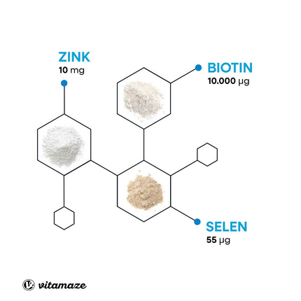 High-dose biotin 10,000 mcg + selenium + zinc for hair growth, skin &amp; nails, 365 vegan tablets for 1 year, dietary supplement without additives, Made in Germany