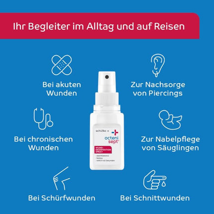octenisept Wound Disinfection Spray – painless antiseptic for the treatment of acute and chronic wounds, protects against wound infections, 50 ml solution