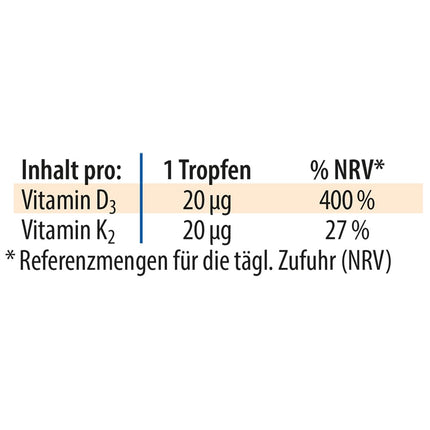 Dr. Jacob's Vitamin D3 K2 Oil Drops | Dietary Supplement for Bones¹ and Immune System² | High Bioavailability | Vitamin D3 and K2 Oil | 20 ml | Vegetarian