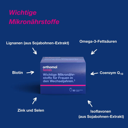 Orthomol Femin - Micronutrients for women during menopause - with biotin, selenium, zinc, evening primrose oil, coenzyme Q10, 90 daily servings