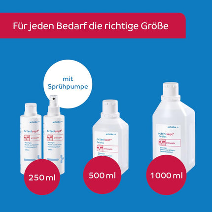 octenisept with spray pump - aqueous wound and mucous membrane antiseptic with good tolerability, painless application and rapid effect, 250 ml solution