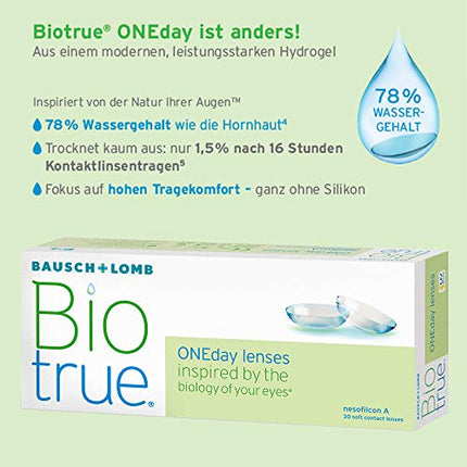 Bausch + Lomb Biotrue ONEday daily lenses, spherical contact lenses, soft, 30 pieces / BC 8.6 mm / DIA 14.2 mm / -2.25 diopters