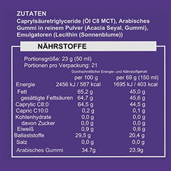 Pure C8 MCT Powder | 4x the Ketone Boost Compared to Other MCTs | Zero Carbs | Supports Keto &amp; Fasting | Vegan, Safe, and Gluten-Free | Tasteless | 500g Pouch | Ketosource