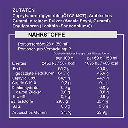 Pure C8 MCT Powder | 4x the Ketone Boost Compared to Other MCTs | Zero Carbs | Supports Keto &amp; Fasting | Vegan, Safe, and Gluten-Free | Tasteless | 500g Pouch | Ketosource