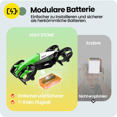 Holy Stone HS210F Mini Drone for Kids, 2 in 1 RC Quadcopter with Landing Mode and Flight Mode, One Key Start, Altitude Hold, 3D Flips, Headless Mode, Toy Gifts for Boys, C0 (Green)