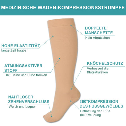 Evolyline Medical Compression Stockings Women Men 20-30 mmHg, Calves Closed Toe Support Stockings Compression Socks Thrombosis Stockings Graduated Support for Varicose Veins Edema