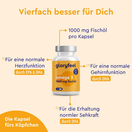 Omega 3 400 Capsules (+1 year) - 1,000 mg fish oil per capsule - Essential Omega 3 fatty acids with EPA &amp; DHA - Sustainable fishing, laboratory-tested, made in Germany without additives
