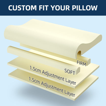 NOFFA Memory Foam Pillow Orthopedic Pillow Neck Support Pillow - for stomach, side and back sleepers, height adjustable, firmness adjustable pillow for neck support 55 x 35 x (1 1/8, 8/5) cm