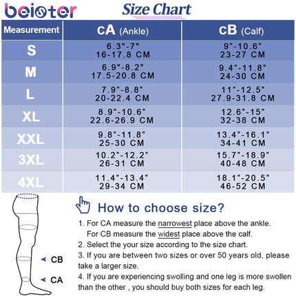 Beister Medical Compression Stockings Women Men 20-30 mmHg Closed Toe Support Stockings Graduated Support for Varicose Veins, Edema, Pregnancy