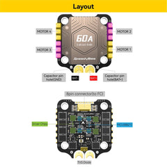 BLS 60A 30x30 4in1 ESC Board: 3-6S Supports for F405 V3 V4 FPV Drone Flight Controller FC Stack