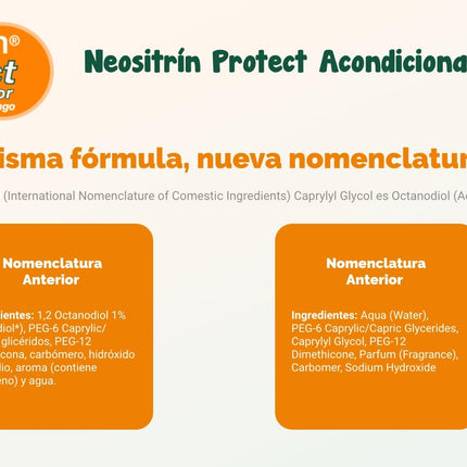 Neositrín Neositrin Protect S/Insec Spray 250Ml