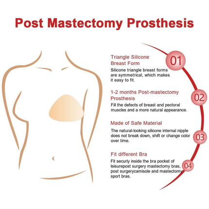 ONEFENG Mastectomy Breast Prosthesis for Women, Triangle Mastectomy Prosthesis Silicone Breast Concave Bra Enhancer Inserts Pads (1 Piece)