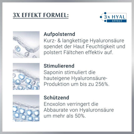 Eucerin Anti Age Hyaluron-Filler Day Normal and Combination Skin 50 ml