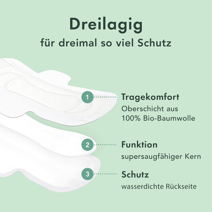 Rael Sanitary Pads with Wings Organic Cotton Cover Pads – Odorless, Leak-Proof, Thin and Super Absorbent Pads with Wings for Women (Regular, 56 Count)