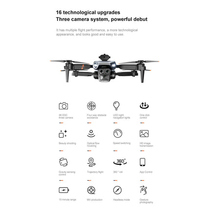Drones with Camera for Adults and Kids, 4K HD Foldable RC Quadcopter with 3 Cameras, One-Key Takeoff/Landing, Gravity Induction, 4-Way Obstacle Avoidance