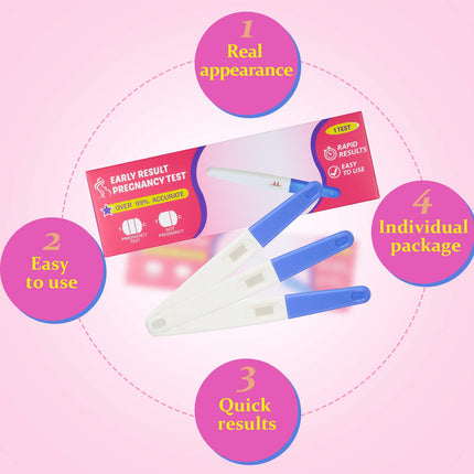 3 Pieces Prank Pregnancy Test Fake Early Result The pregnancy test will always come back positive for the practical joke
